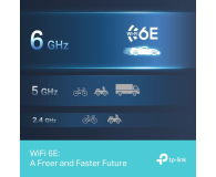 TP-Link Archer TXE70UH (5400Mb/s a/b/g/n/ac/ax) - 1263882 - zdjęcie 5